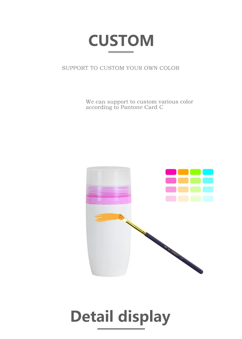 Product Display