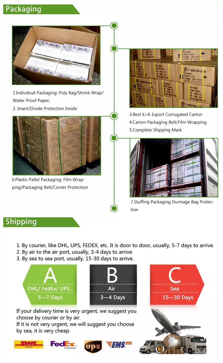 Packing and Delivery
