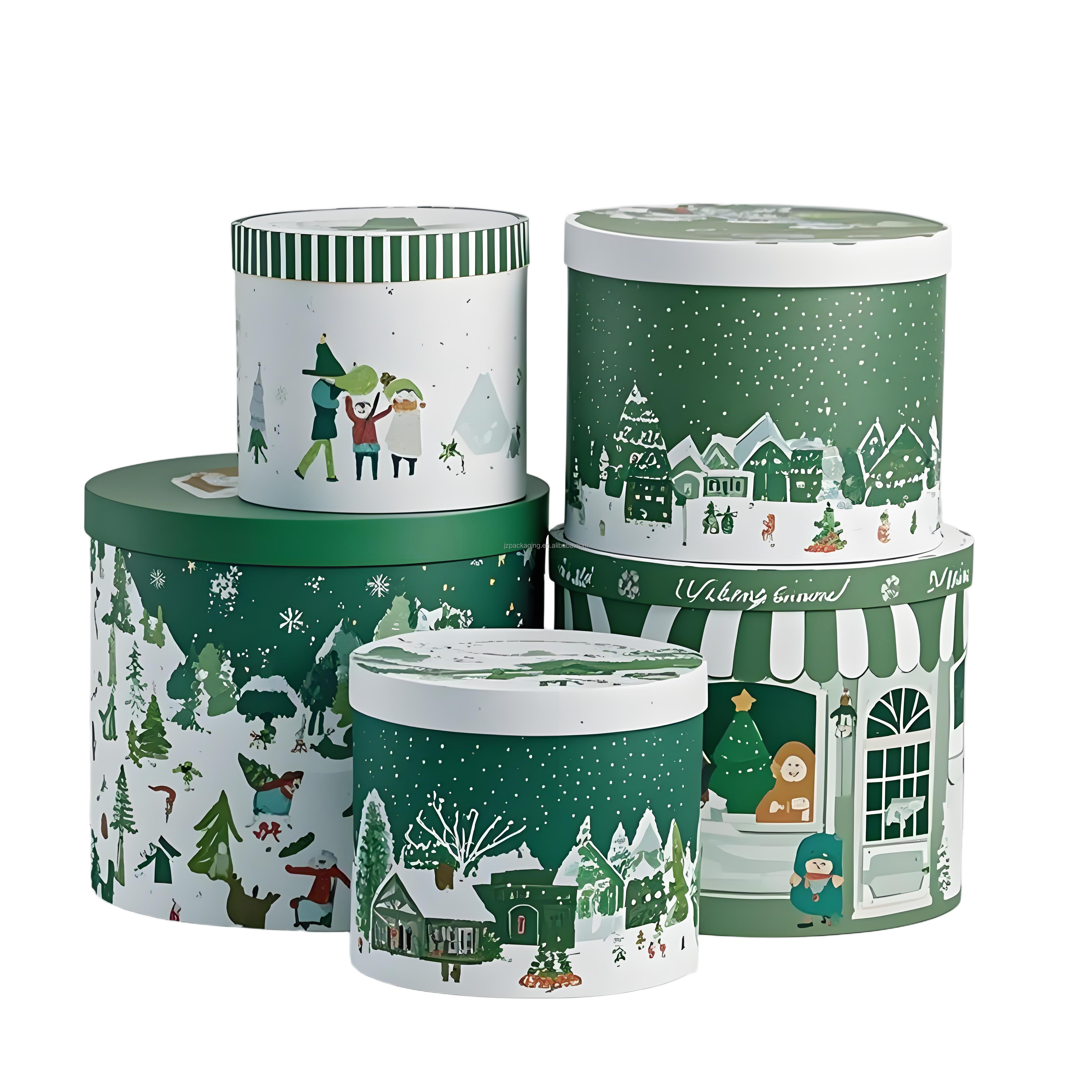 Packaging Solution