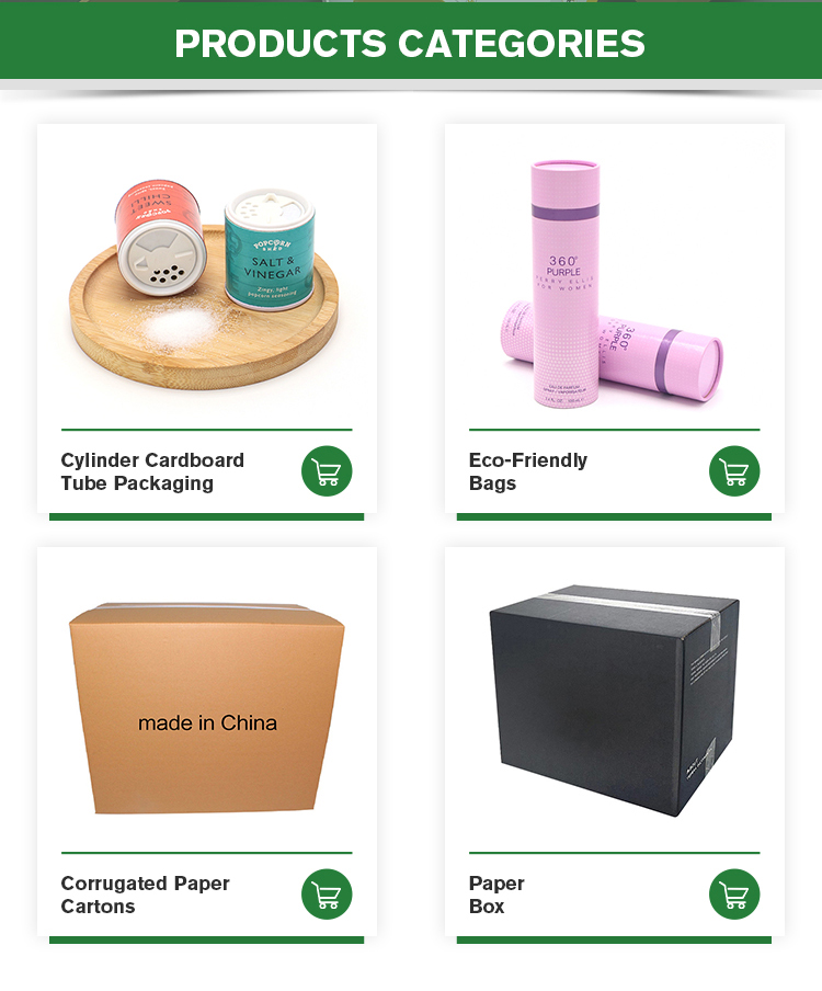 Products Categories