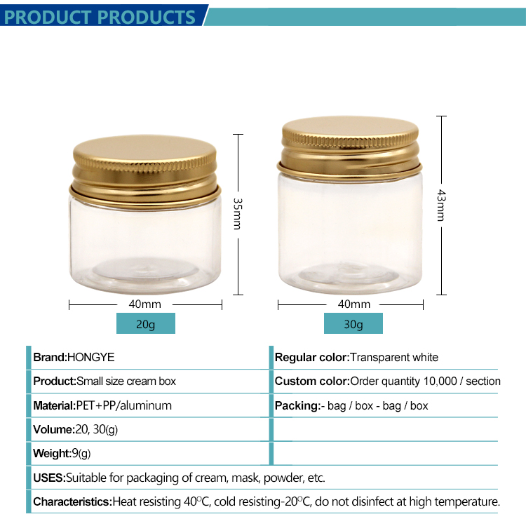 Packaging View 1