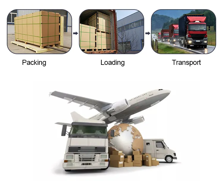 Production Process