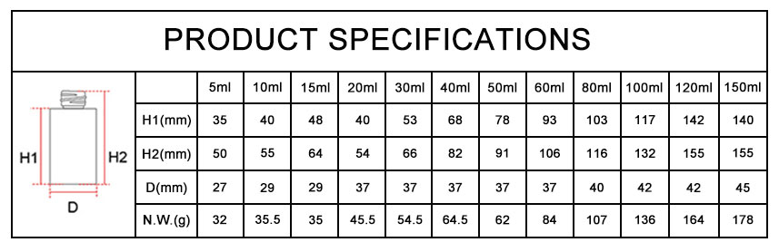 Size Reference