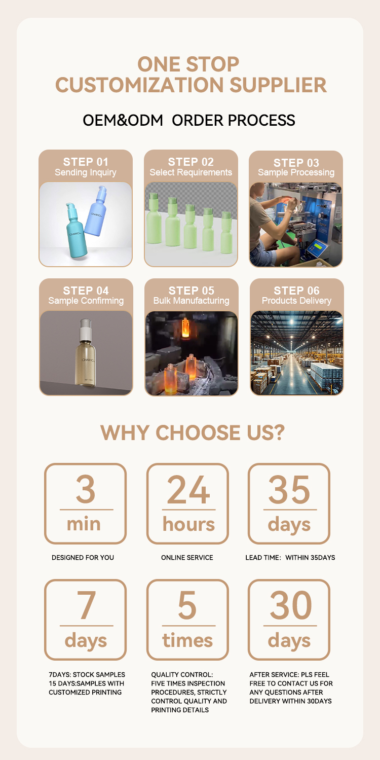 Why Choose Us