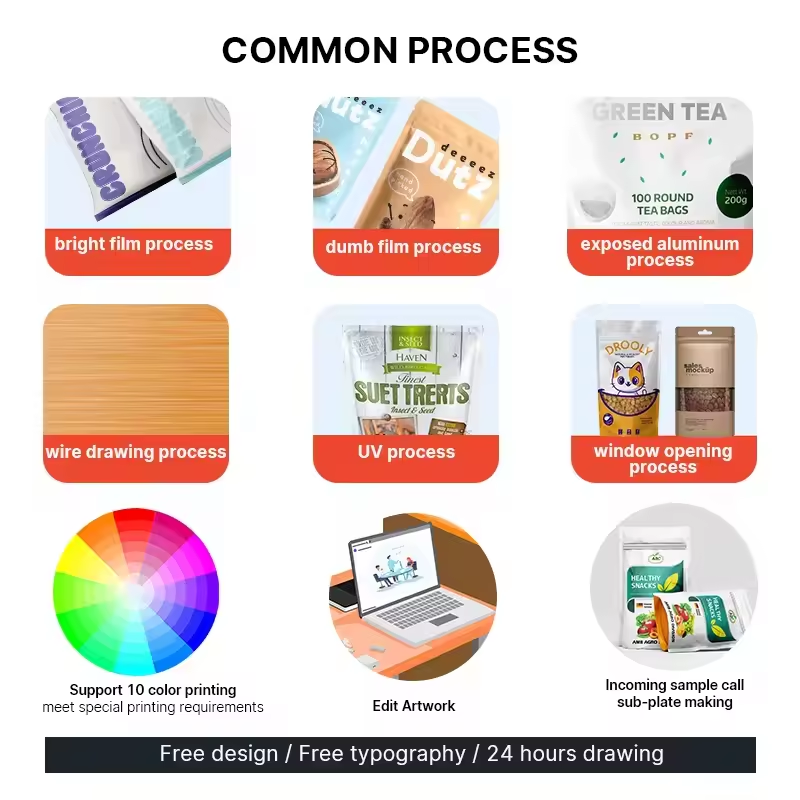 Private Label Coffee Bags OEM Service FDA/EU Food Contact Compliant Minimalist Design Coffee Packaging