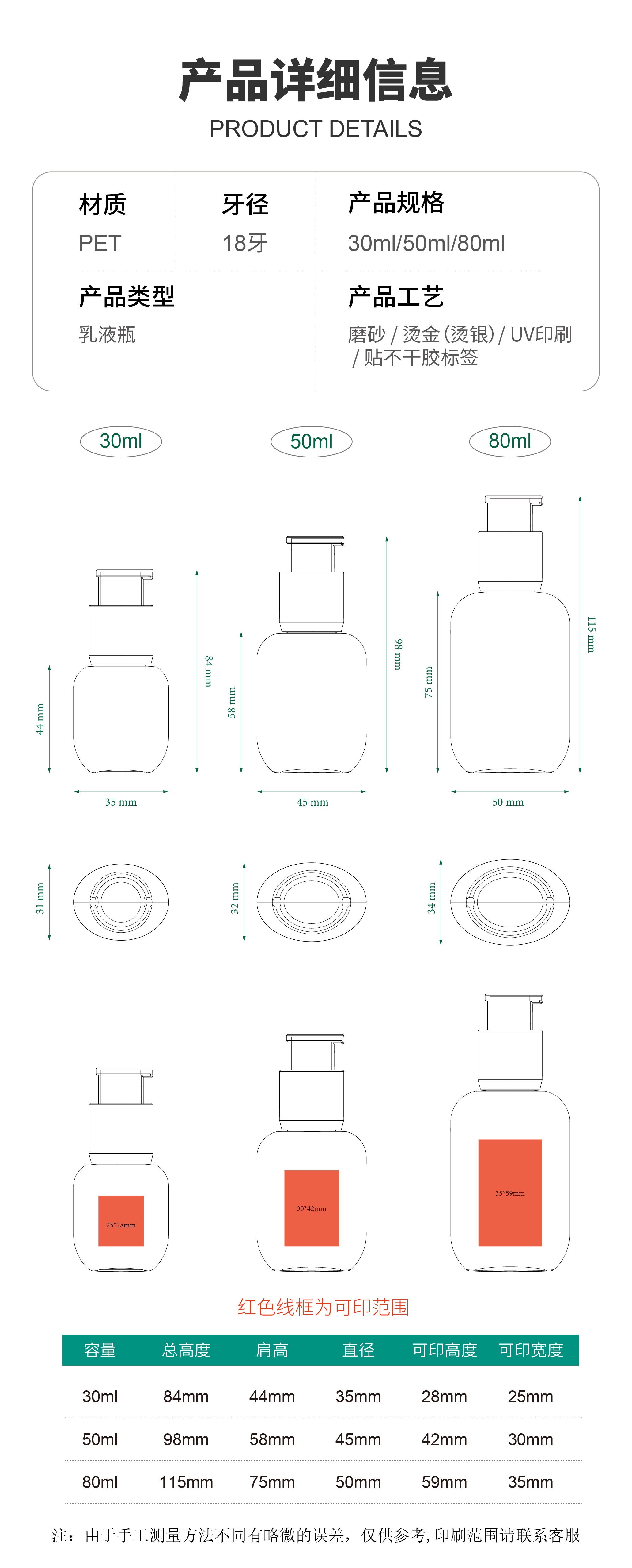 Product detail 2