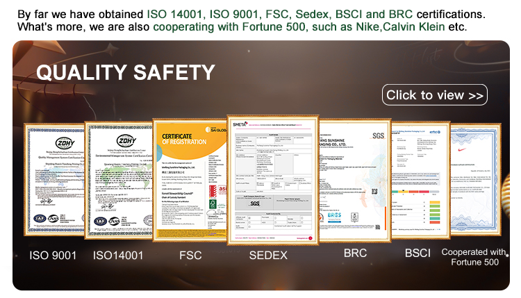 Certificates Display