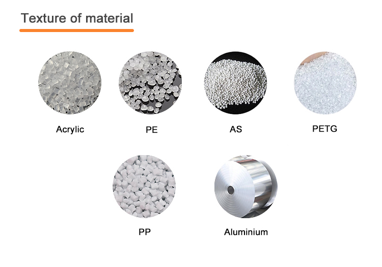 Production Process 1
