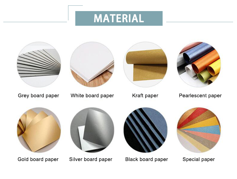Material Choices