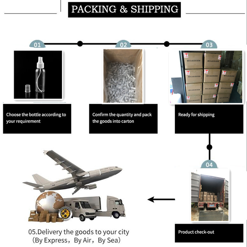 Delivery Details