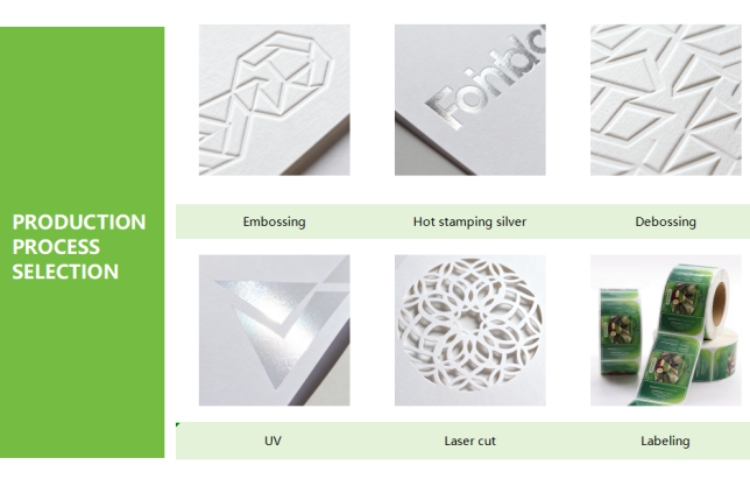 Packaging Box 8