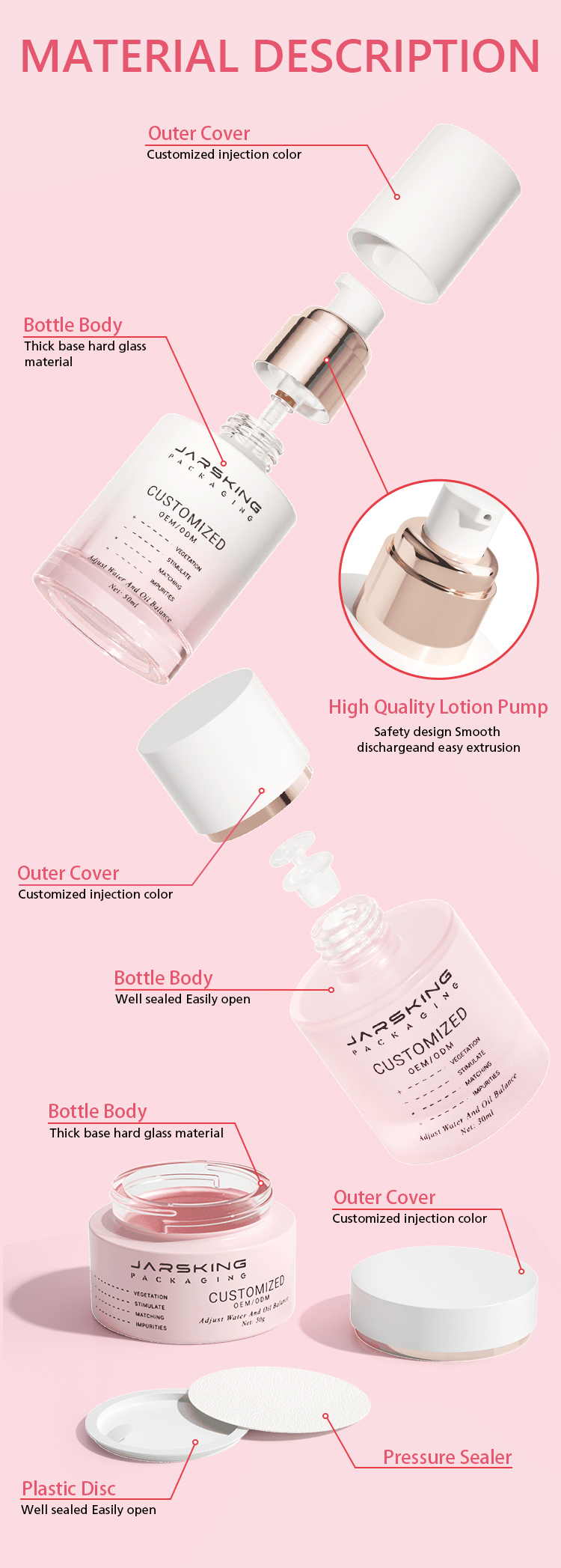 Cosmetic Container 3