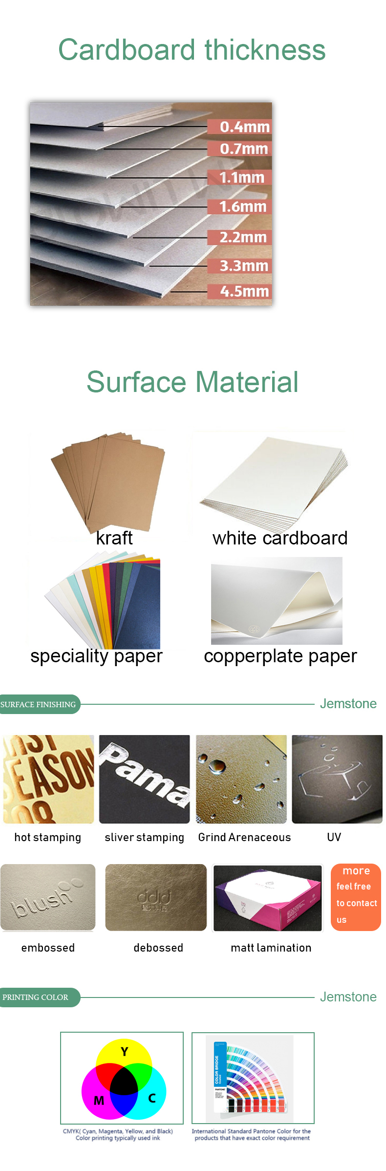Production Process