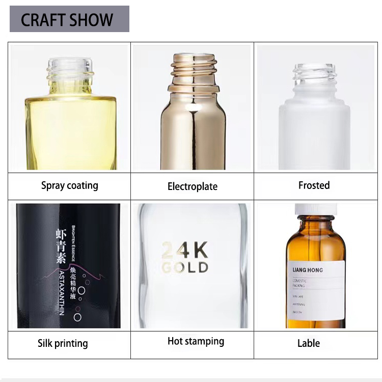 Product View