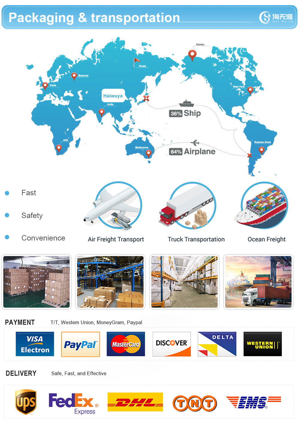 Shipping Info