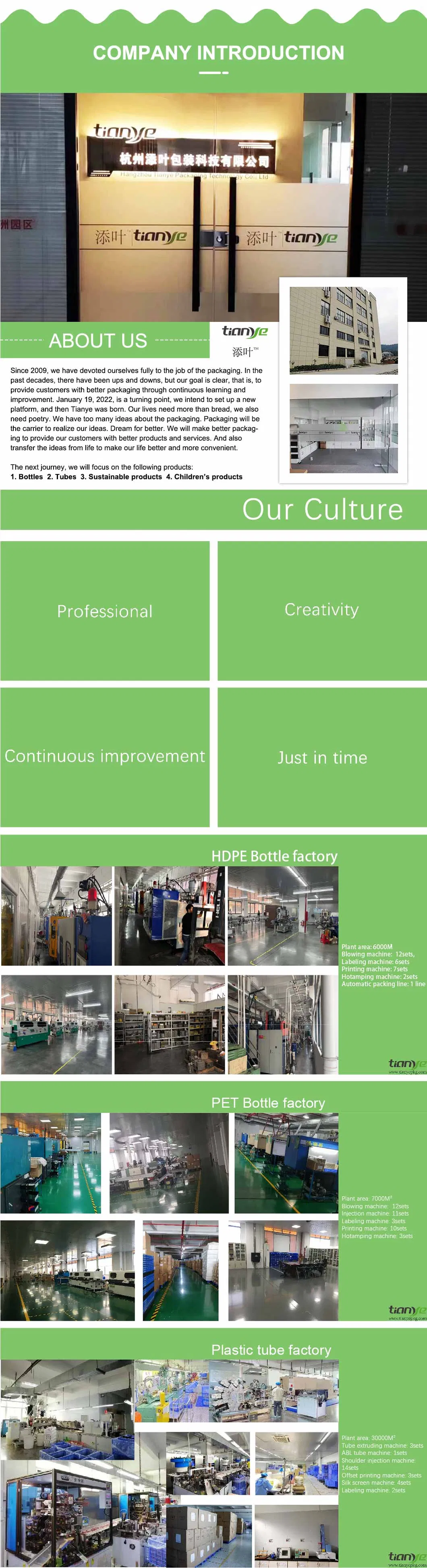 Company Profile