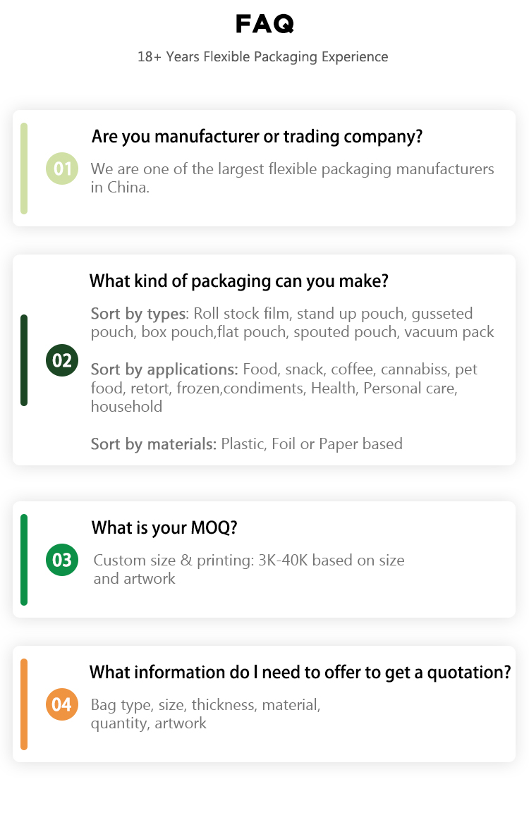 Packaging Gallery 2