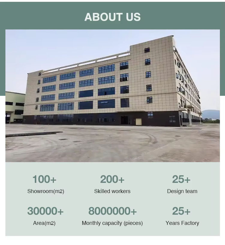 Facility 1