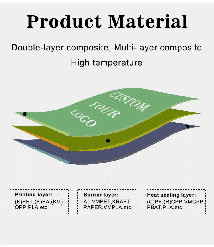 Soft Film Packaging