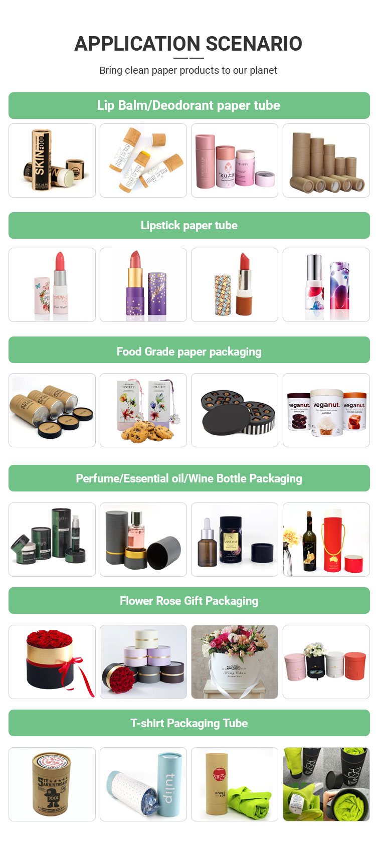 Product Categories Overview