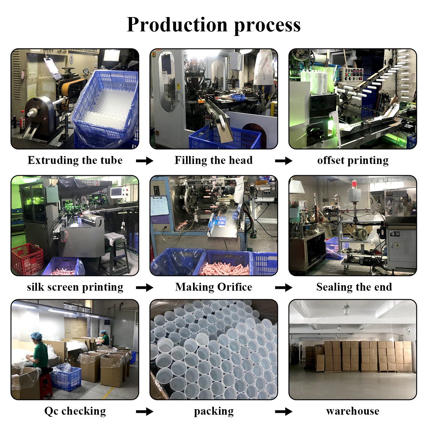 Production View 1