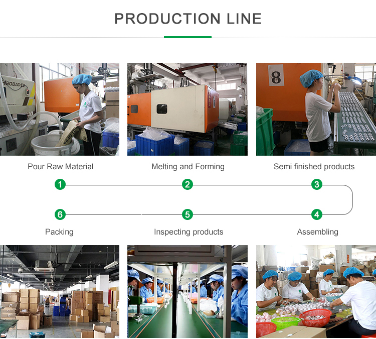 Production Line 1