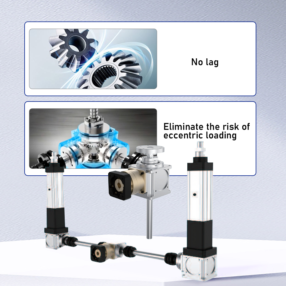 Planetary Reducer Screw Gear Bevel Gearbox with Synchronous Lifting Function for Lifting Platforms