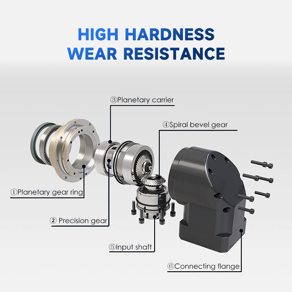 Space Saving Planetary Reducer Right Angle Reducer EVL Series Factory Direct Sales 90 Degree Right Angle Reducer
