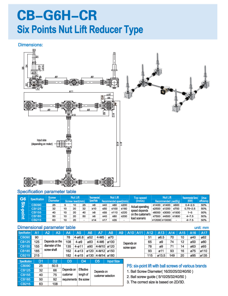 Dimensions