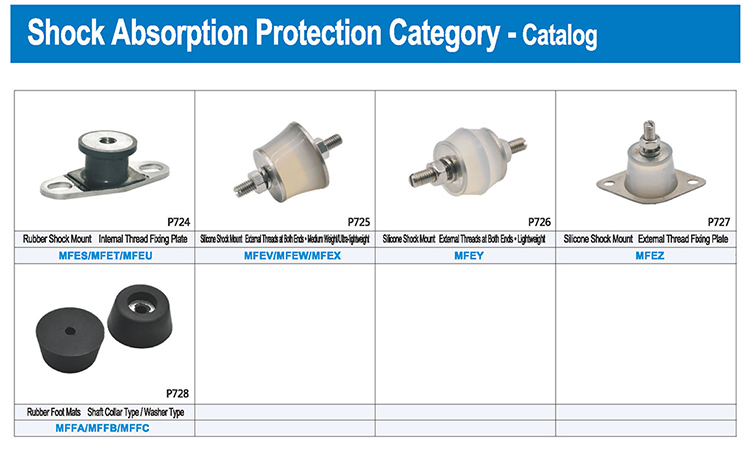 Product Display 2