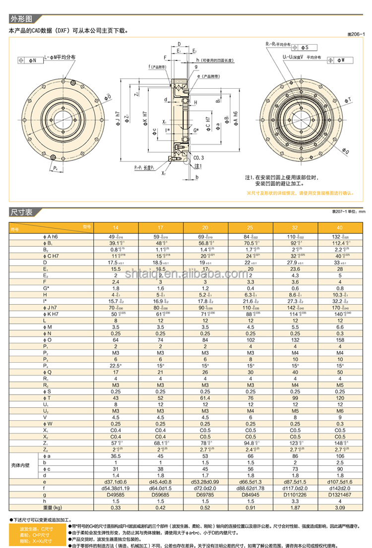 Dimensions Drawing