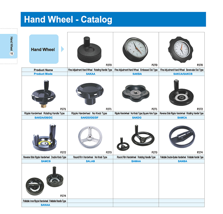 Product Display