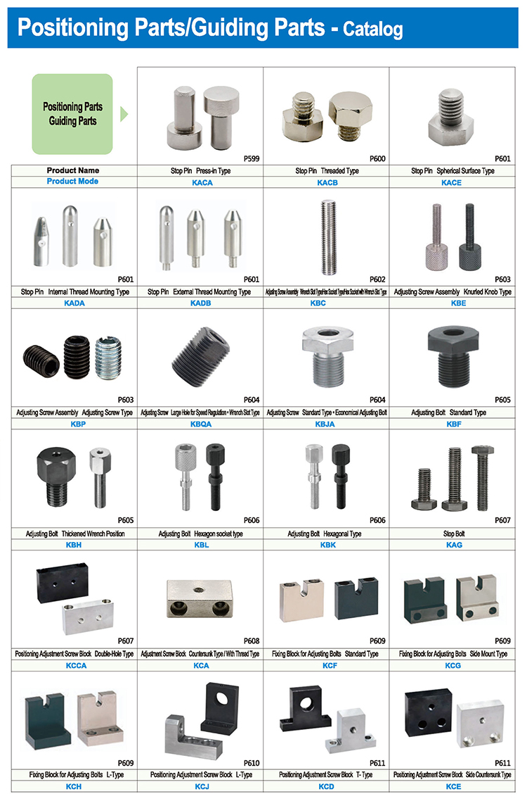 Product Presentation