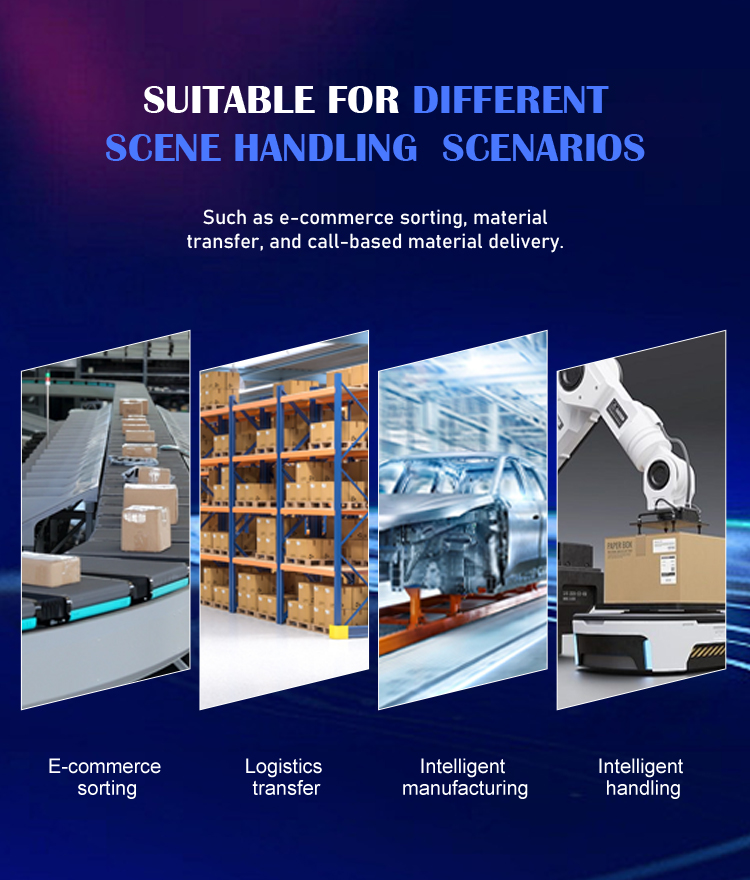 Gearbox Product Feature 2