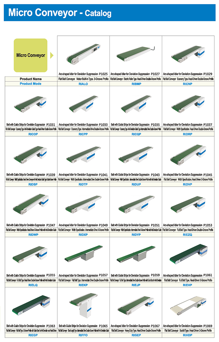 Micro Conveyor Overview