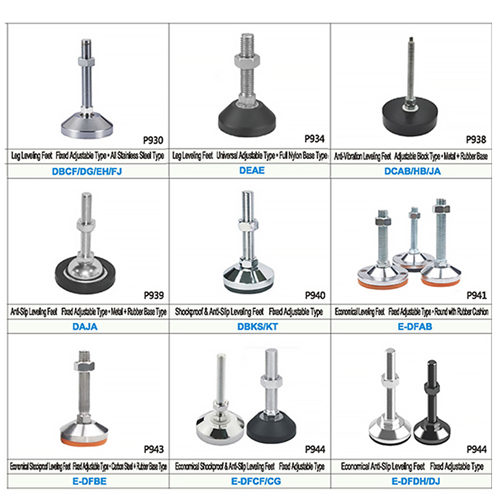 Adjustable Stainless Steel Leveling Feet with Swivel Gear Core Component Leveler