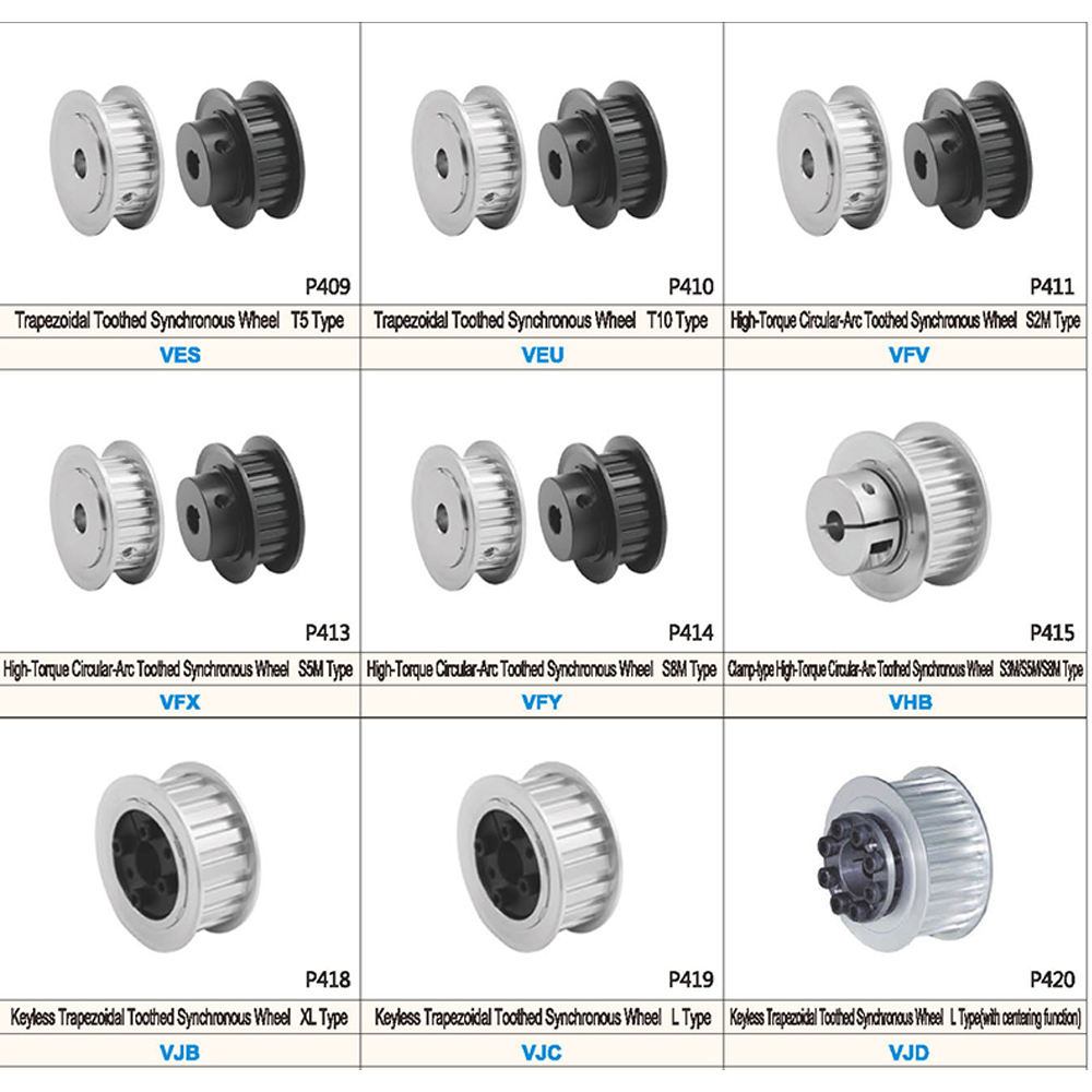 New Stainless Steel Alloy Wheel Herringbone Gear Tooth Profile Synchronous Belt Wheel Featuring Engine Gearbox Bearing Core