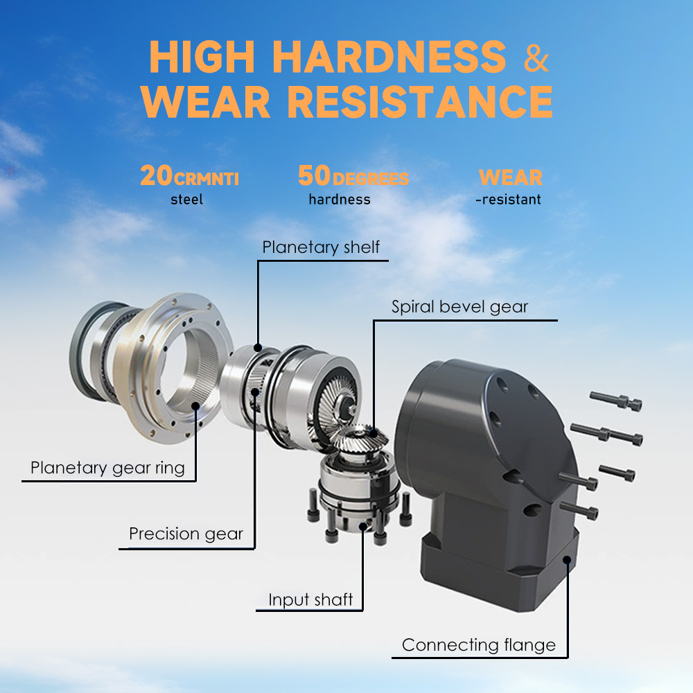 Helical Gearbox Planetary Gearbox Reducer Gear Motor Transmission 90 Degree Right Angle Reducer EVB Series