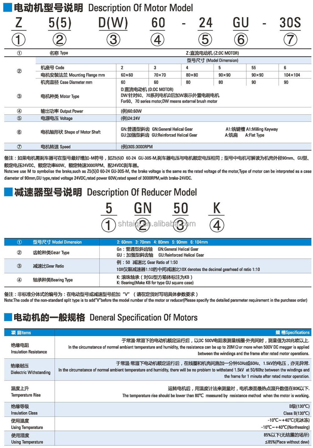 Model Selection Chart 1