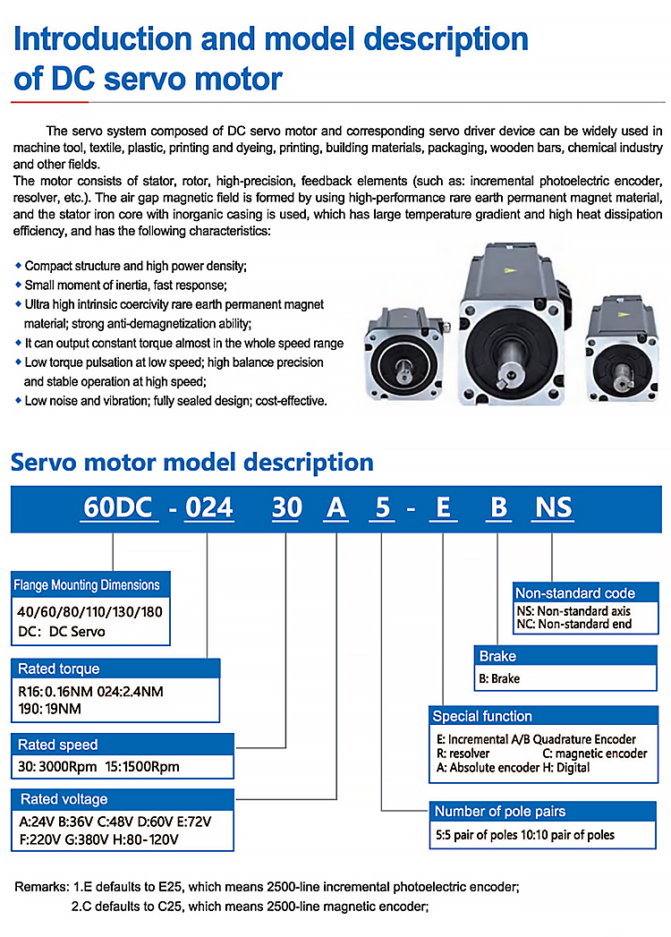 Product 6