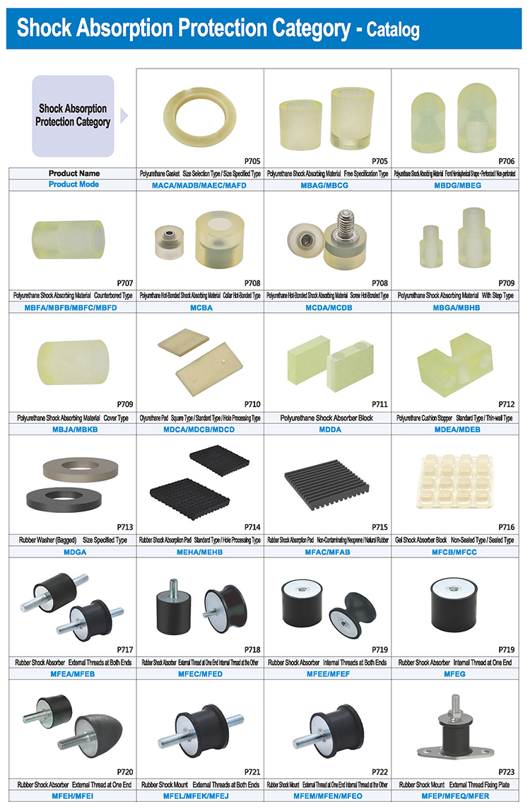 Product Display 1