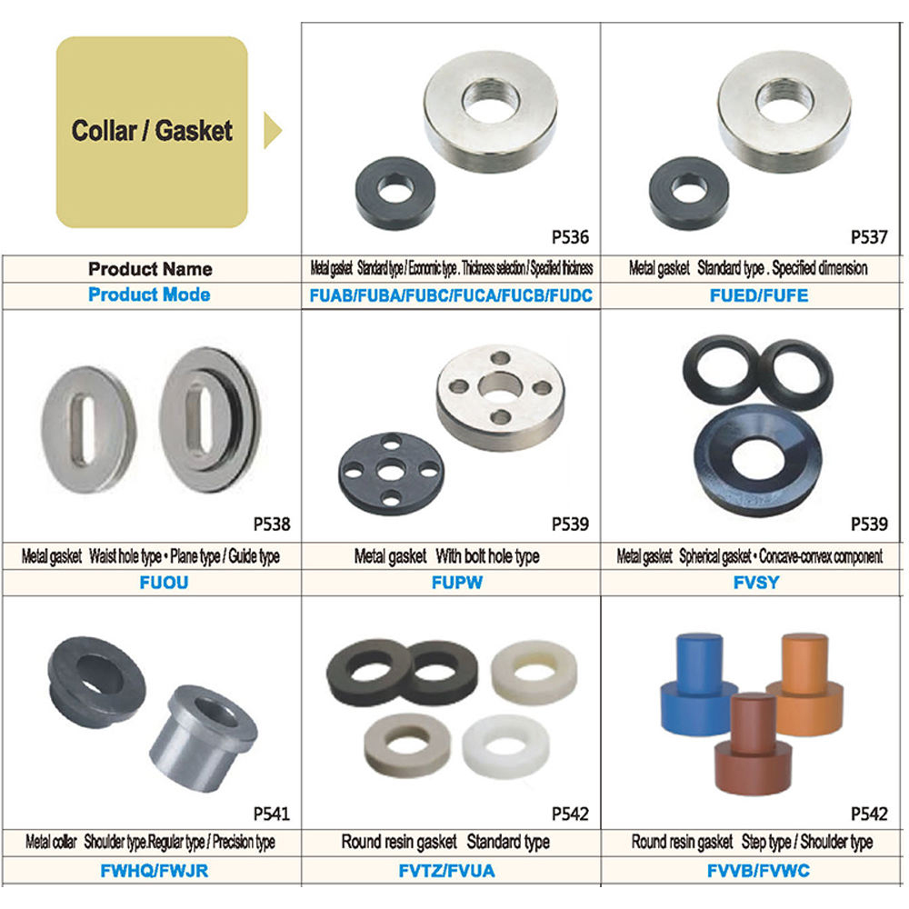 Stainless Steel Metal Collar with Gear Core Components