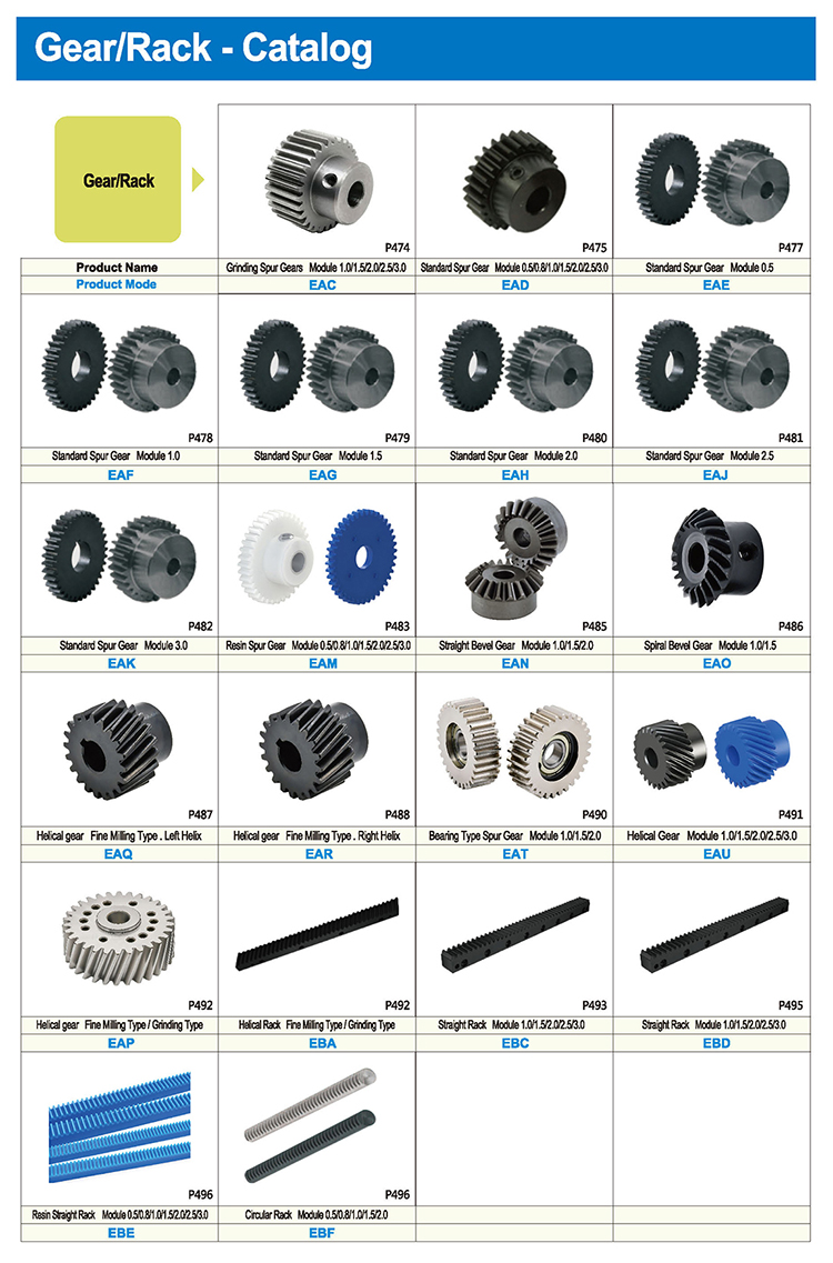 Product Overview