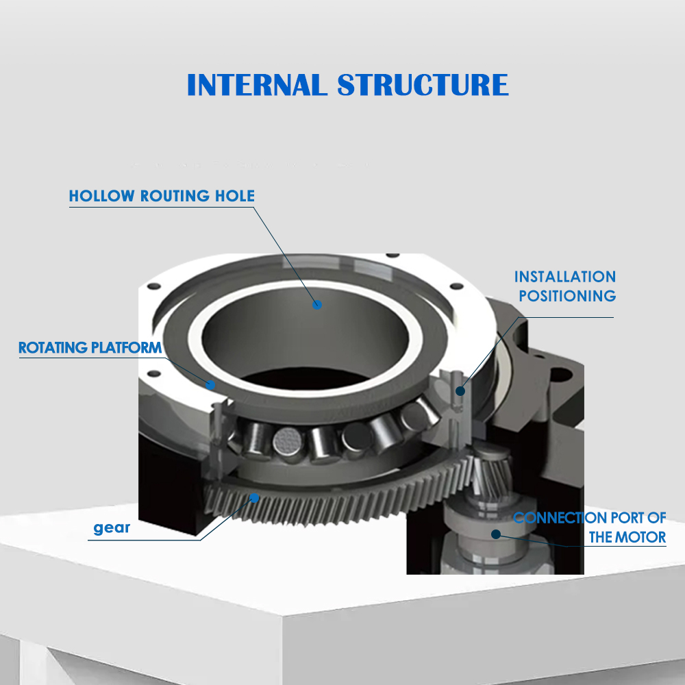 CNC Planetary Gearbox Rotary Actuator Hollow Shaft Rotating Platform Helical Gearbox Stainless Steel 20:1 Ratio Stepper/Servo