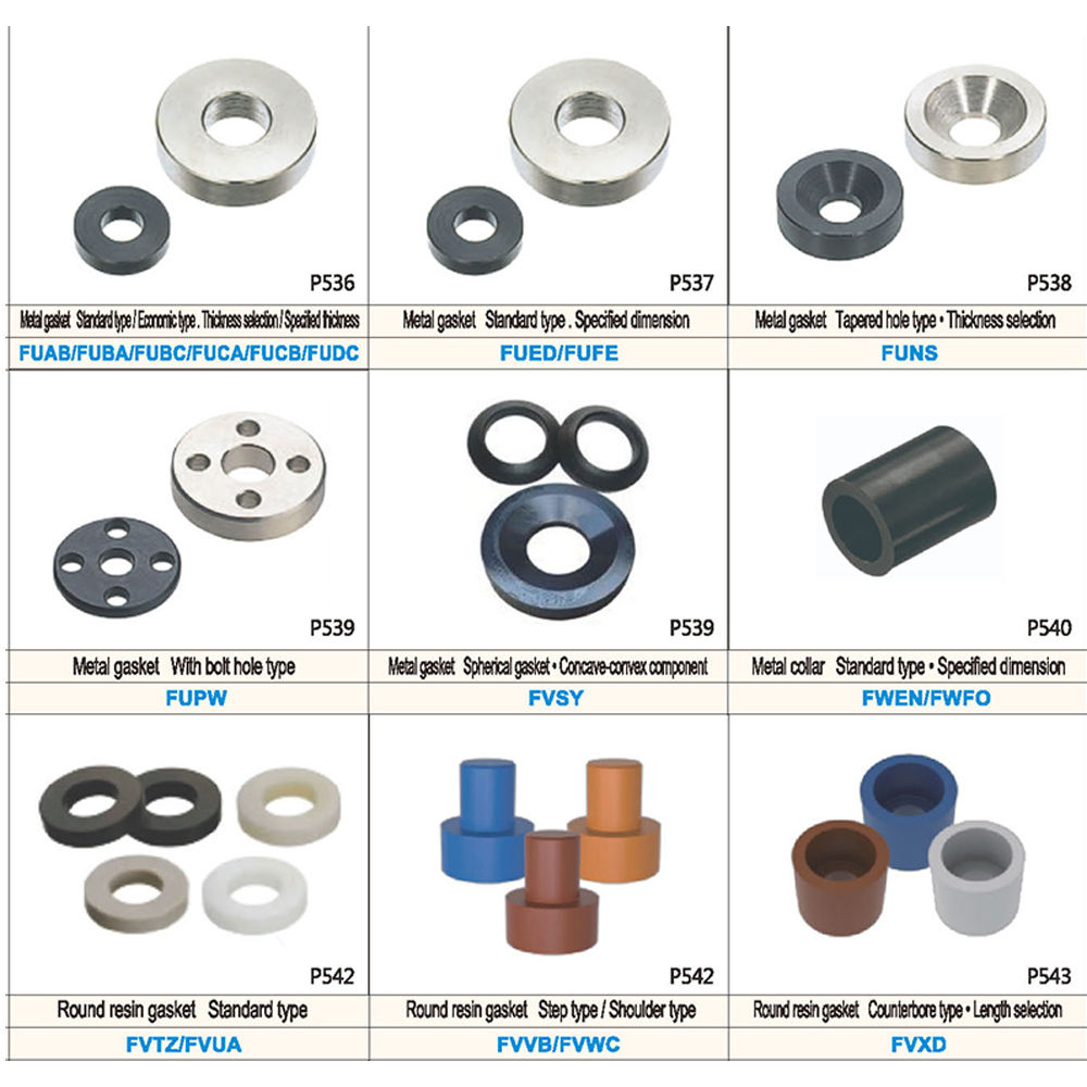 Stainless Steel Metal Collar with Gear Core Components