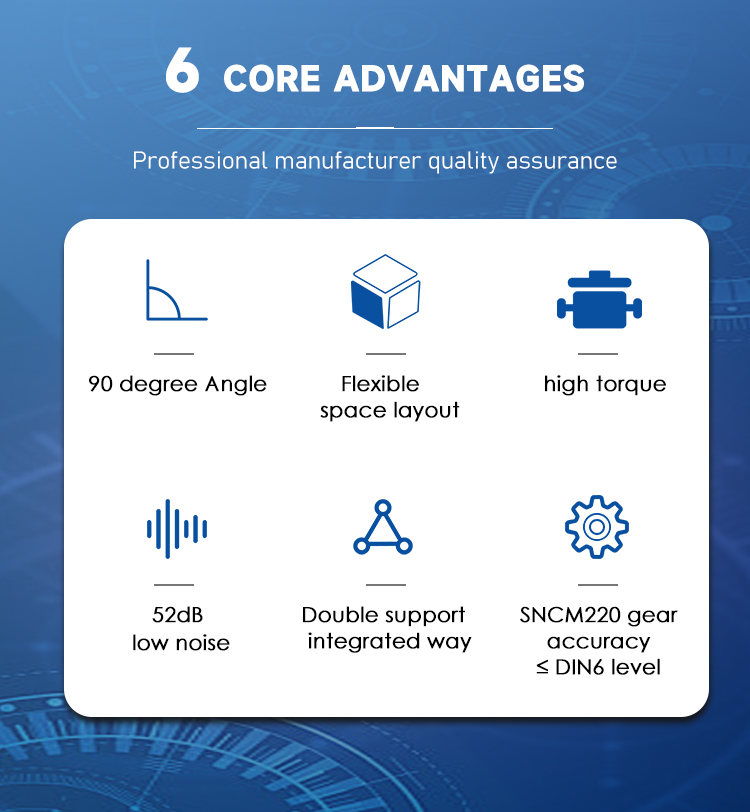 Product View 1