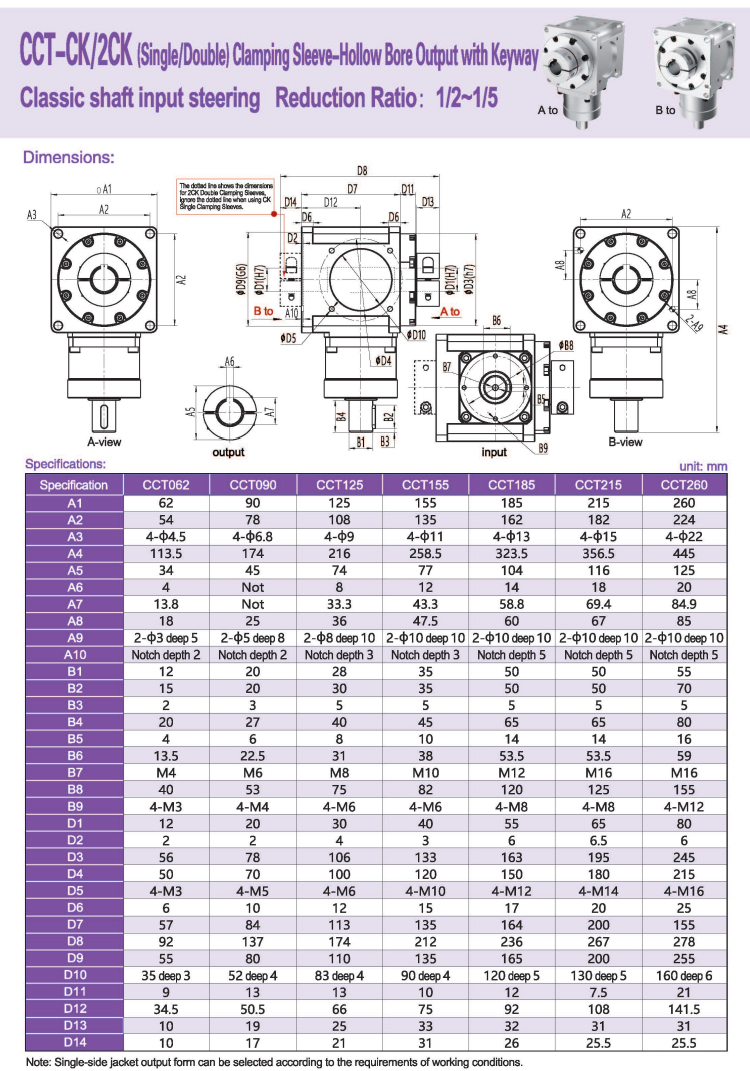 Details 10
