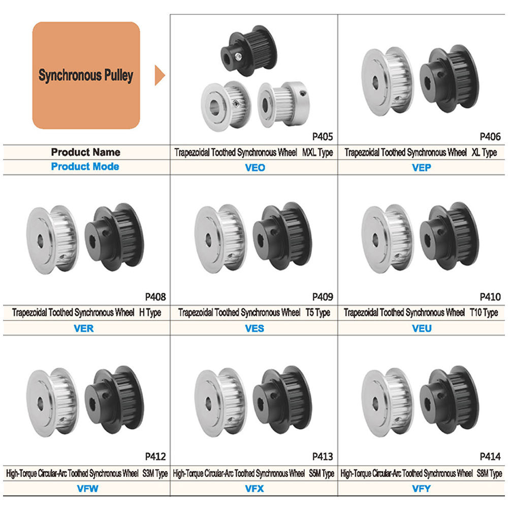 New Stainless Steel Alloy Wheel Herringbone Gear Tooth Profile Synchronous Belt Wheel Featuring Engine Gearbox Bearing Core