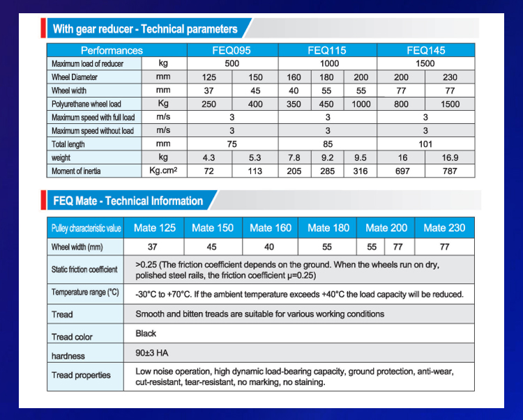 Gearbox Product Feature 7
