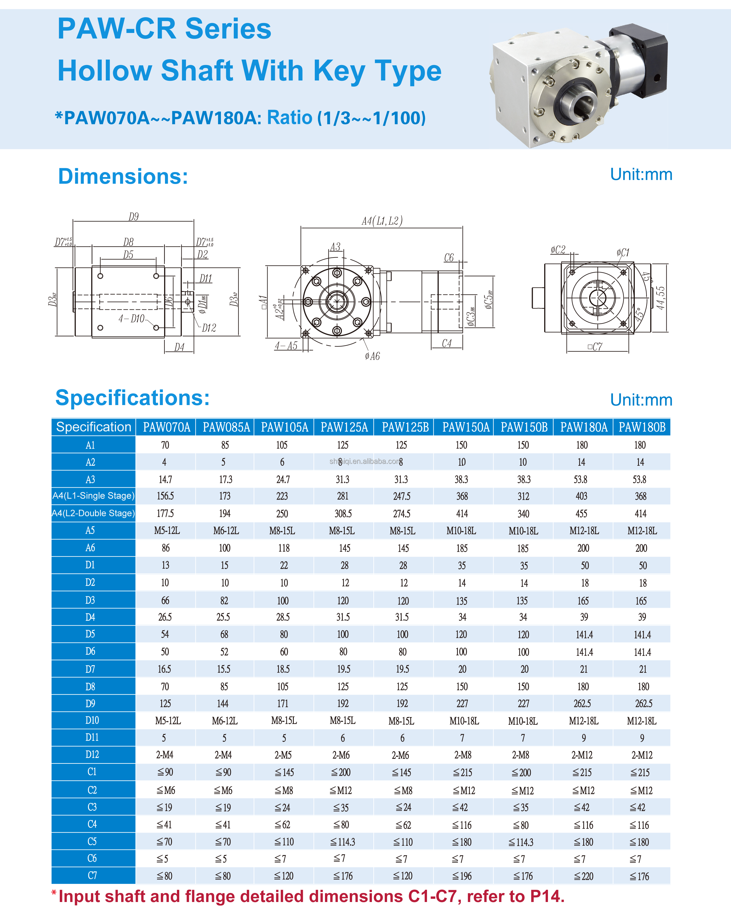 Dimensions Chart